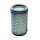 Luftfilter Hiflo Kawasaki KX 125 , KX 250 , Z 400 , Z 650 / SR