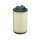 Luftfilter Hiflo Suzuki GSX 1100 1982-1984