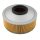 Luftfilter Hiflo Kawasaki VN 800 1995-2003